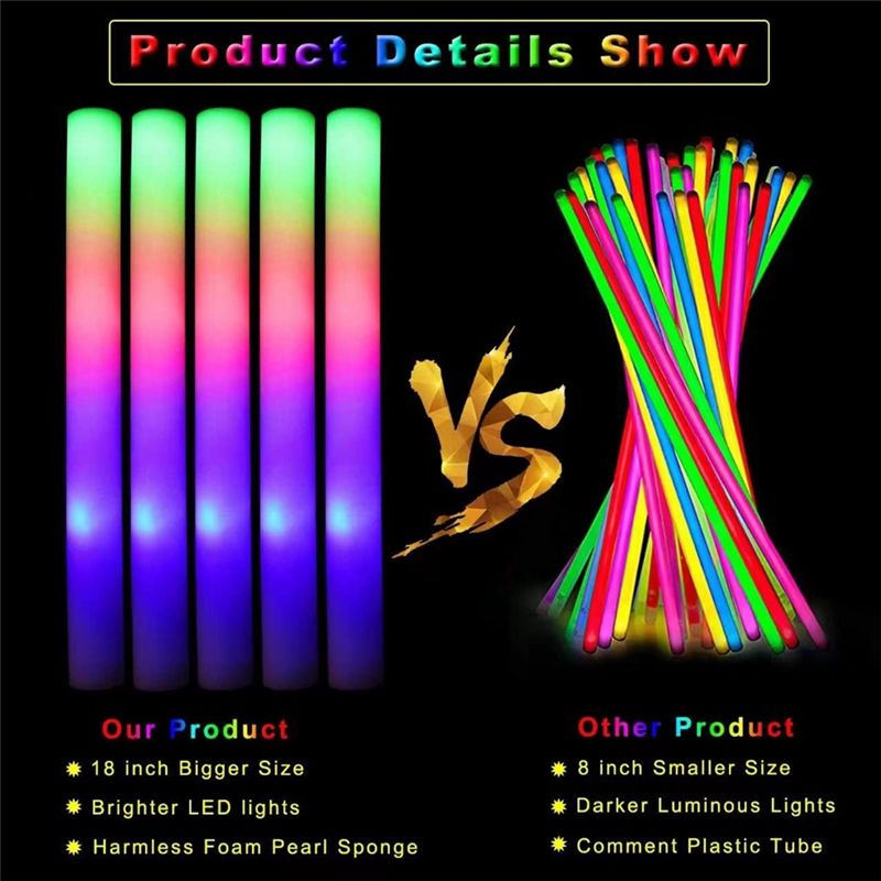 【Oferta Imperdível】Bastões de  - Flashing Led Foam Sticks Party avaliação e preço